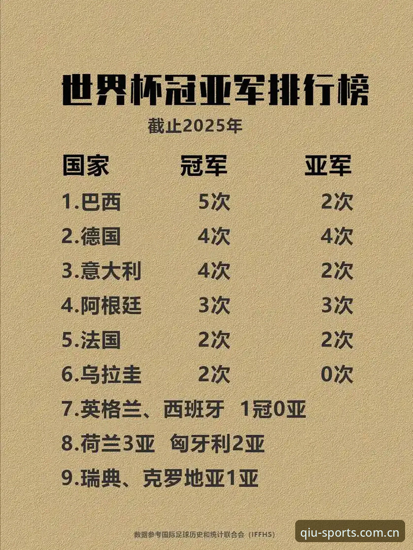 欧洲足坛名帅埃梅里“欧联杯五冠王”实用指南：从塞维利亚到维拉的冠军密码